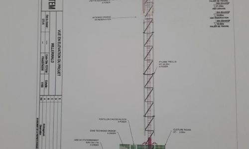Antenne relais Très Haut Debit
