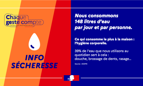 ALERTE SECHERESSE